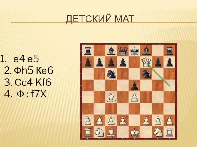 ДЕТСКИЙ МАТ е4 е5 2. Фh5 Ке6 3. Сс4 Kf6 4. Ф : f7X