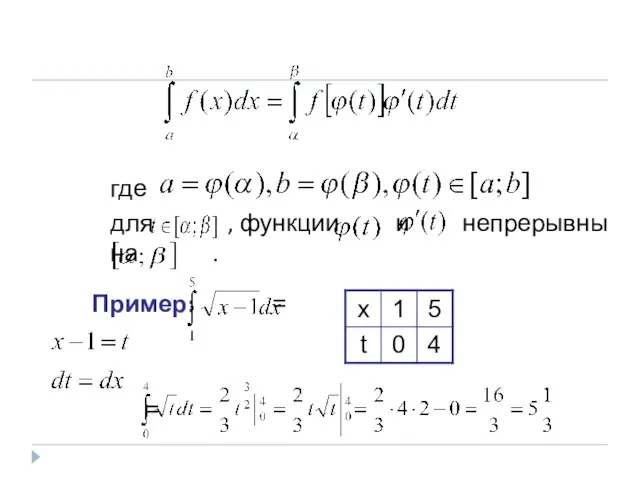 3. Замена переменной в определенном интеграле. где для , функции и непрерывны