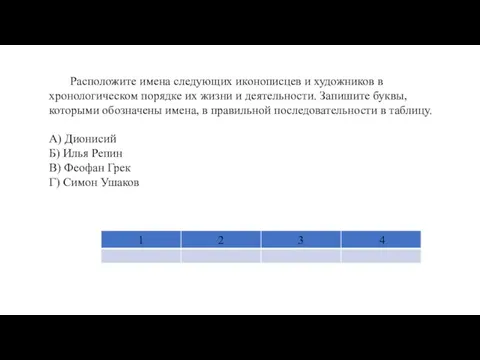 Расположите имена следующих иконописцев и художников в хронологическом порядке их жизни и