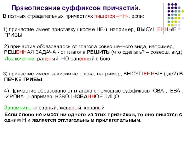 Правописание суффиксов причастий. В полных страдательных причастиях пишется –НН-, если: 1) причастие