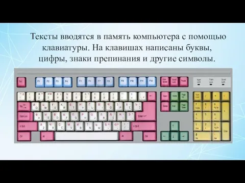 Тексты вводятся в память компьютера с помощью клавиатуры. На клавишах написаны буквы,