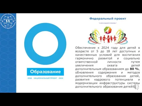 Федеральный проект Обеспечение к 2024 году для детей в возрасте от 5