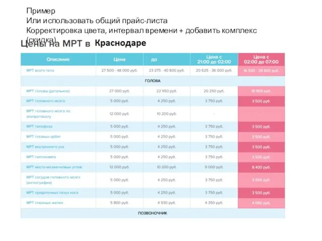 Пример Или использовать общий прайс-листа Корректировка цвета, интервал времени + добавить комплекс (скидка)