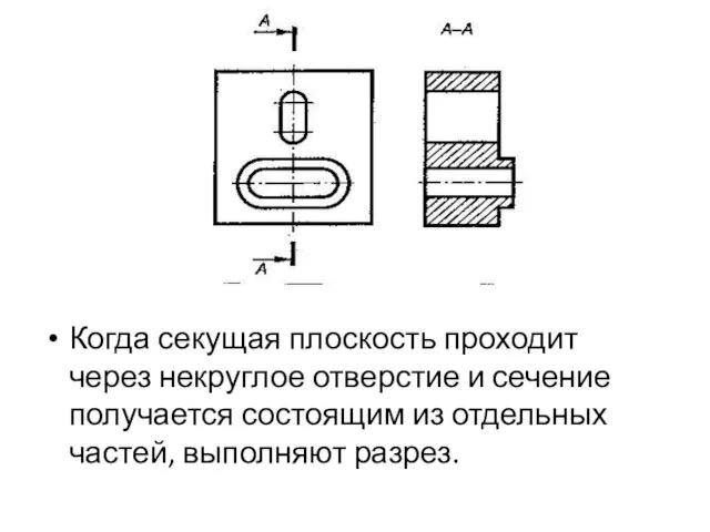 Когда секущая плоскость проходит через некруглое отверстие и сечение получается состоящим из отдельных частей, выполняют разрез.