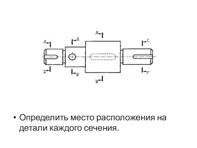 Определить место расположения на детали каждого сечения.