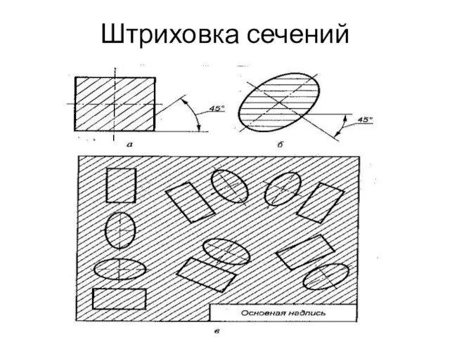 Штриховка сечений