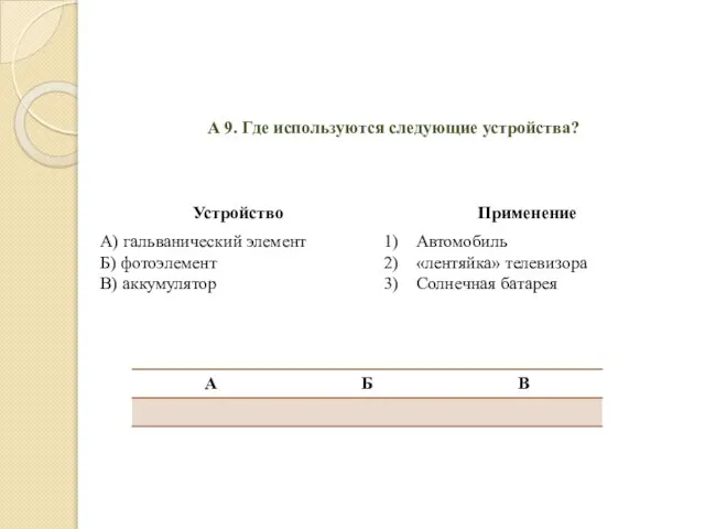 А 9. Где используются следующие устройства?