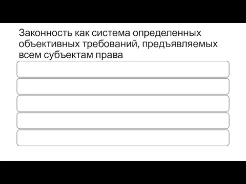 Законность как система определенных объективных требований, предъявляемых всем субъектам права