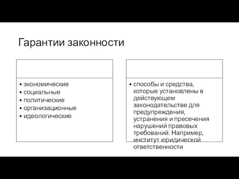 Гарантии законности