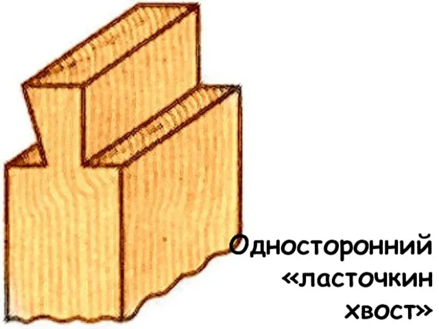 Односторонний «ласточкин хвост»