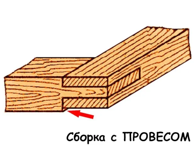 Сборка с ПРОВЕСОМ