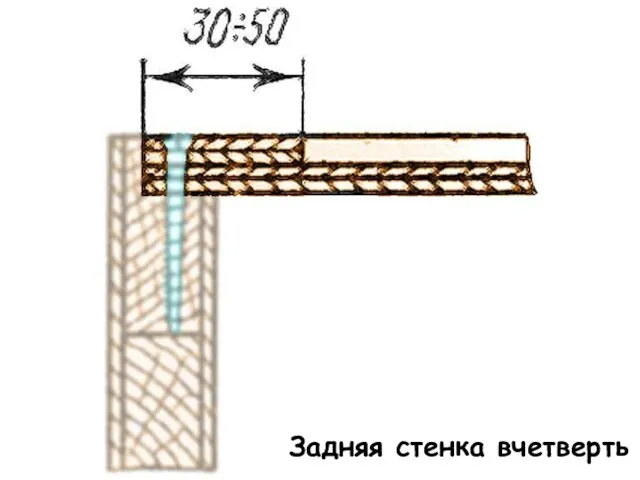 Задняя стенка вчетверть