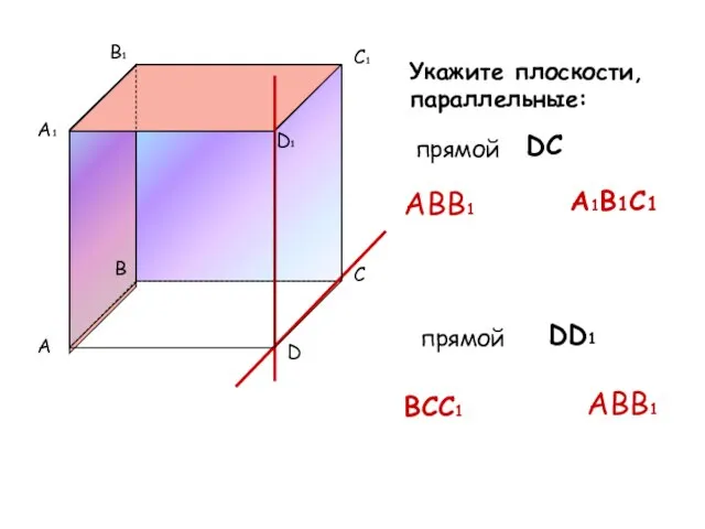 A B C D A1 B1 C1 D1 Укажите плоскости, параллельные: прямой