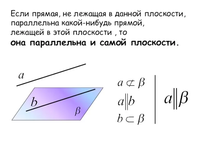 Если прямая, не лежащая в данной плоскости, параллельна какой-нибудь прямой, лежащей в