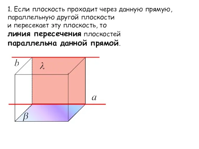 1. Если плоскость проходит через данную прямую, параллельную другой плоскости и пересекает