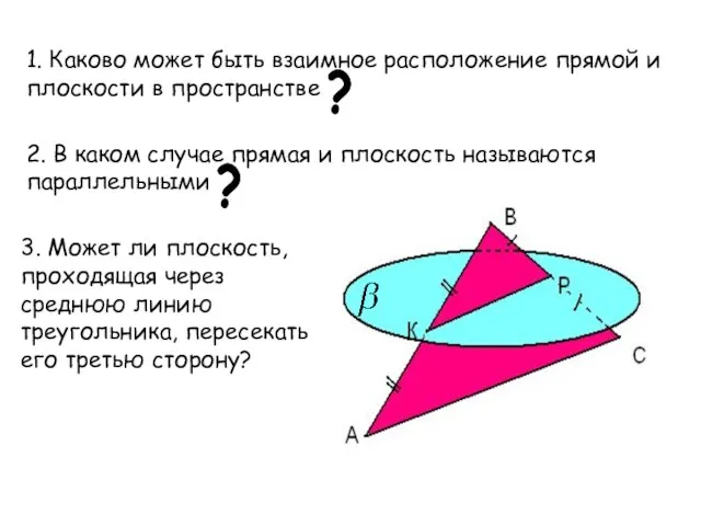 1. Каково может быть взаимное расположение прямой и плоскости в пространстве 2.