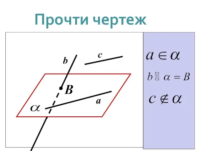 Прочти чертеж B c b a