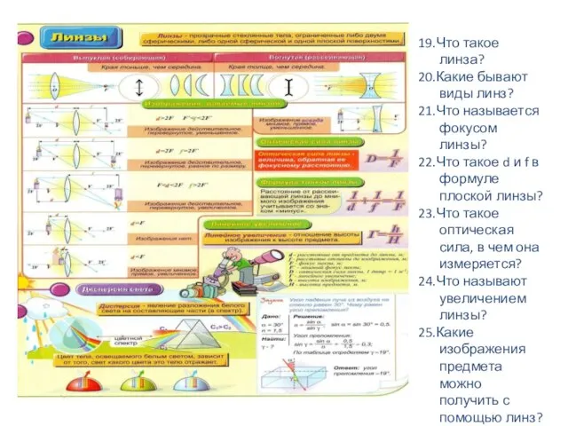 19.Что такое линза? 20.Какие бывают виды линз? 21.Что называется фокусом линзы? 22.Что