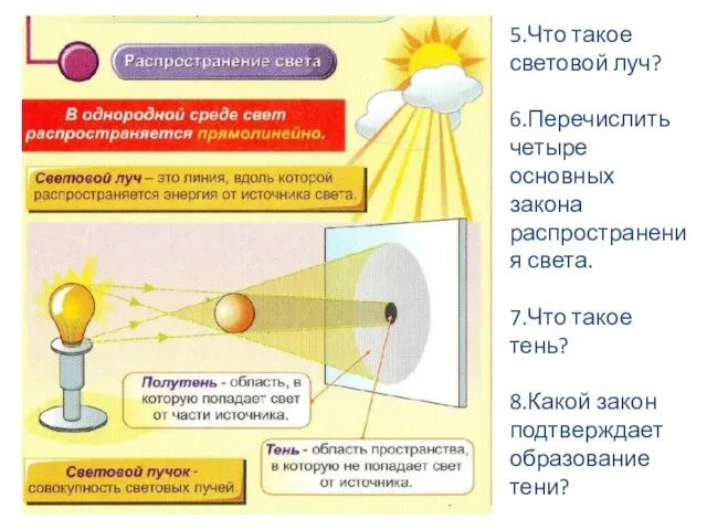 5.Что такое световой луч? 6.Перечислить четыре основных закона распространения света. 7.Что такое