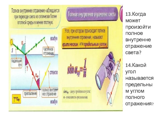 13.Когда может произойти полное внутренне отражение света? 14.Какой угол называется предельным углом полного отражения?