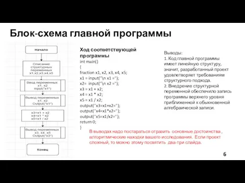 Блок-схема главной программы Ход соответствующей программы int main() { fraction x1, x2,