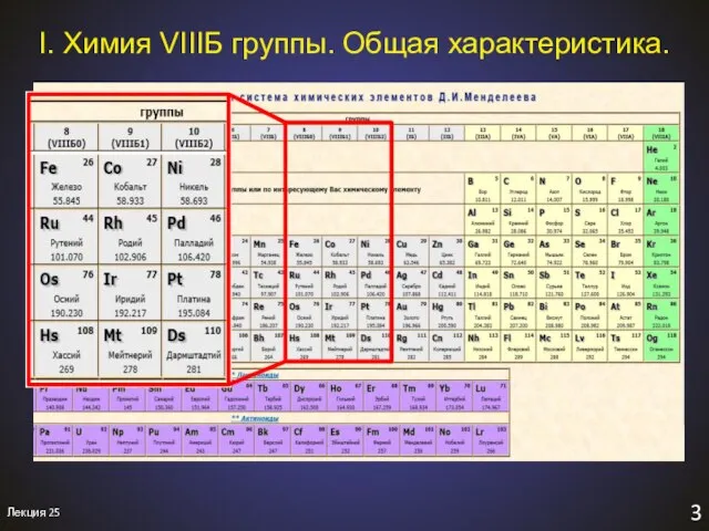 3 Лекция 25 I. Химия VIIIБ группы. Общая характеристика.
