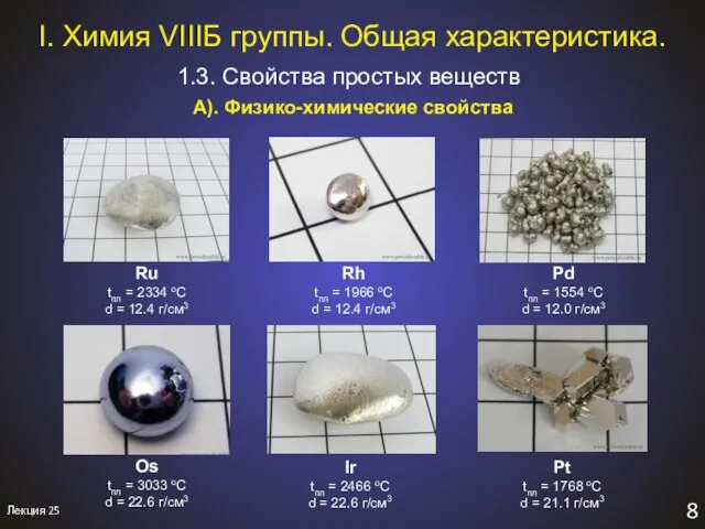 8 I. Химия VIIIБ группы. Общая характеристика. 1.3. Свойства простых веществ Лекция