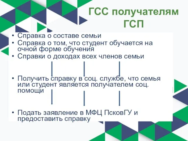 ГСС получателям ГСП Справка о составе семьи Справка о том, что студент