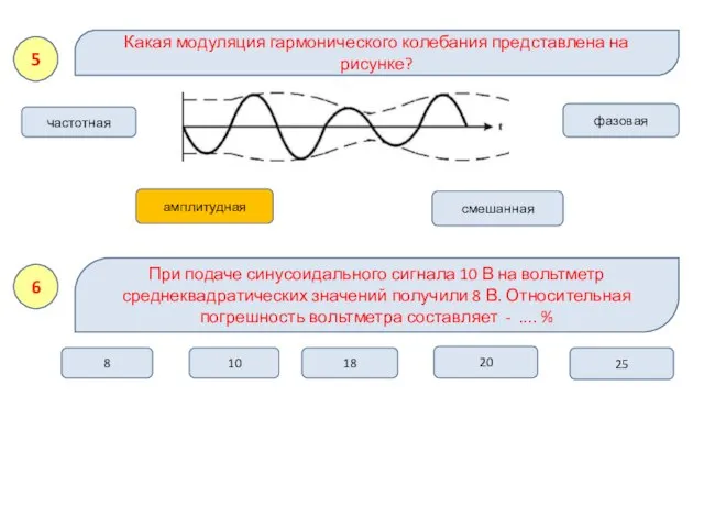 смешанная Какая модуляция гармонического колебания представлена на рисунке? 5 частотная фазовая амплитудная