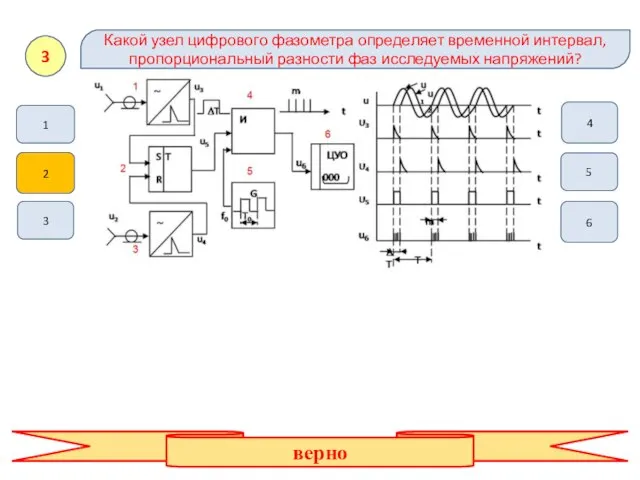 2 Какой узел цифрового фазометра определяет временной интервал, пропорциональный разности фаз исследуемых