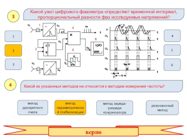 2 Какой узел цифрового фазометра определяет временной интервал, пропорциональный разности фаз исследуемых