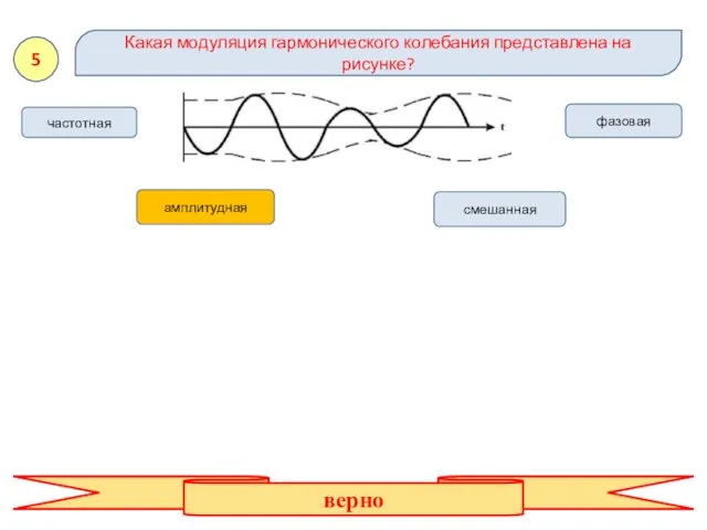 смешанная Какая модуляция гармонического колебания представлена на рисунке? 5 частотная фазовая амплитудная верно