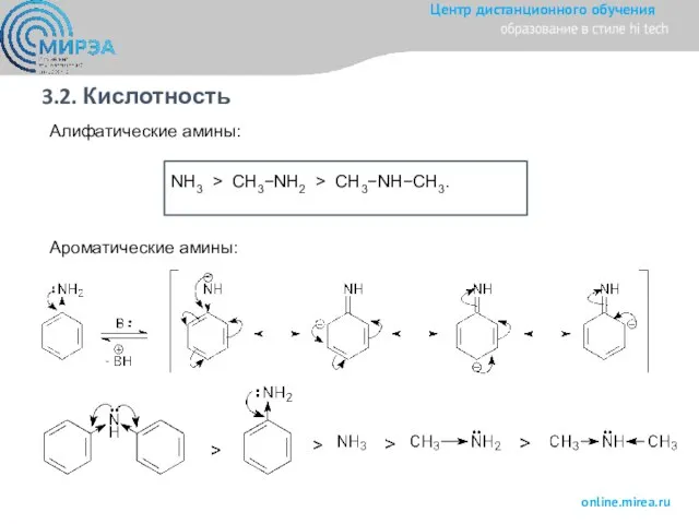 3.2. Кислотность NH3 > CH3−NH2 > CH3−NH−CH3. Алифатические амины: Ароматические амины: