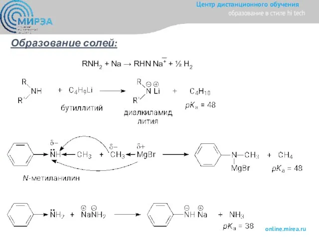 Образование солей: RNH2 + Na → RHN Na+ + ½ H2 _