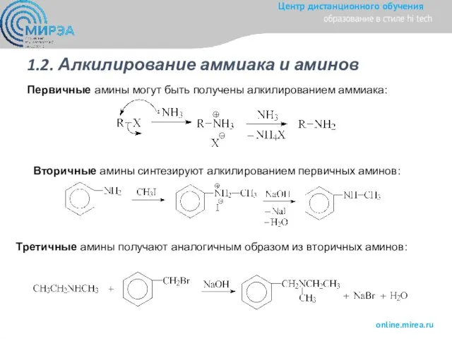 1.2. Алкилирование аммиака и аминов Первичные амины могут быть получены алкилированием аммиака: