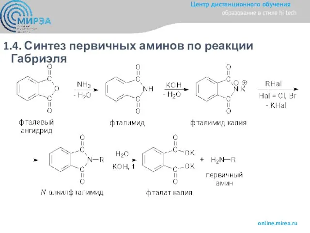 1.4. Синтез первичных аминов по реакции Габриэля