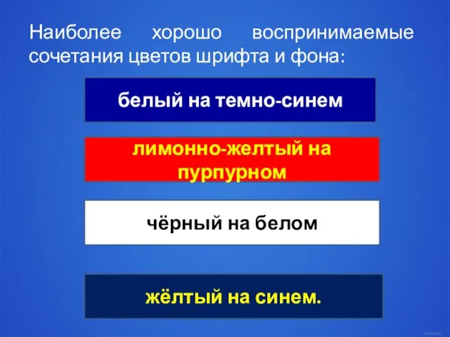 Наиболее хорошо воспринимаемые сочетания цветов шрифта и фона: белый на темно-синем лимонно-желтый