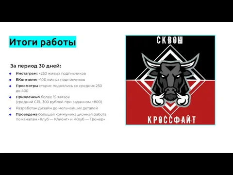 Итоги работы Инстаграм: +250 живых подписчиков ВКонтакте: +100 живых подписчиков Просмотры сторис