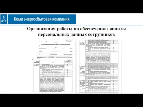 Организация работы по обеспечению защиты персональных данных сотрудников