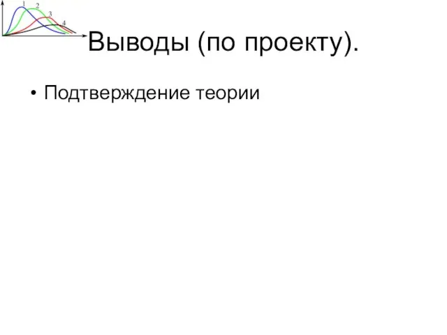 Выводы (по проекту). Подтверждение теории