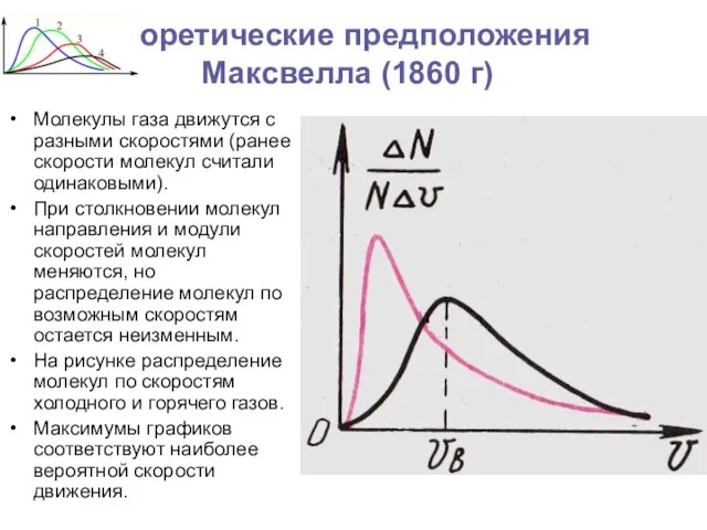 Теоретические предположения Максвелла (1860 г) Молекулы газа движутся с разными скоростями (ранее