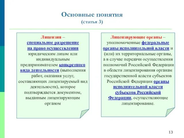 Основные понятия (статья 3) Лицензия – специальное разрешение на право осуществления юридическим