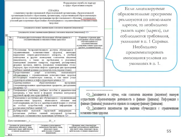 Если лицензируемые образовательные программы реализуются по нескольким адресам, то необходимо указать адрес