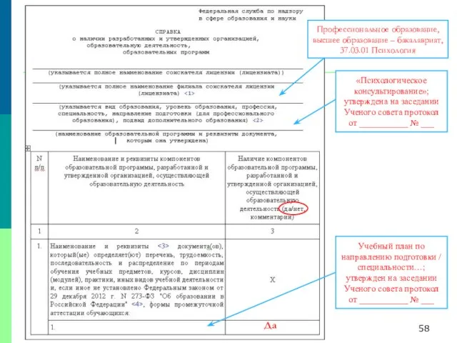 «Психологическое консультирование»; утверждена на заседании Ученого совета протокол от ___________ № ___