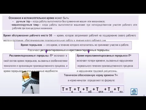 Основное и вспомогательное время может быть: ручным tор— когда работы выполняются без