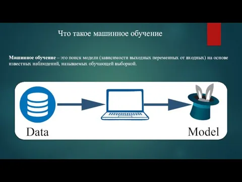 Машинное обучение – это поиск модели (зависимости выходных переменных от входных) на