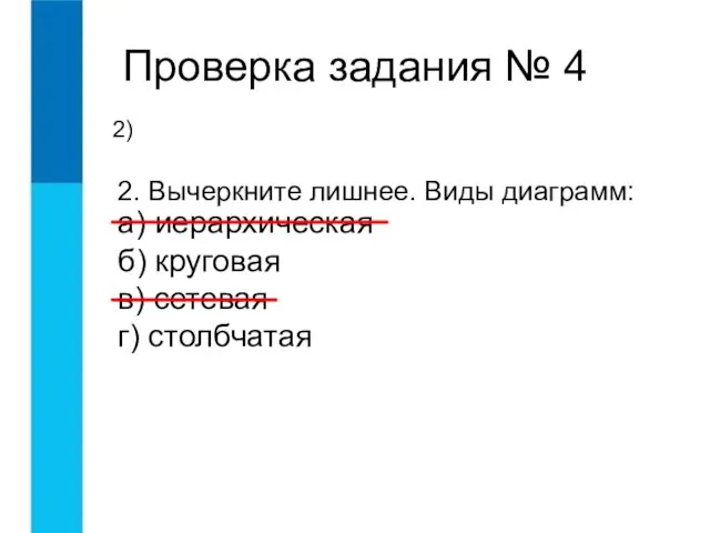 Проверка задания № 4 2) 2. Вычеркните лишнее. Виды диаграмм: а) иерархическая