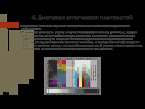 4. Диапазон оптических плотностей Определяет гладкость перехода между соседними тонами в оцифрованном