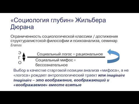 «Социология глубин» Жильбера Дюрана Ограниченность социологической классики / достижения структуралистской философии и