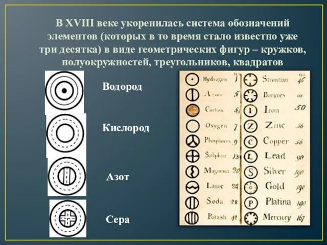 В XVIII веке укоренилась система обозначений элементов (которых в то время стало